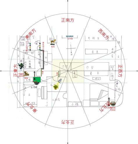 化煞氣|陽宅風水內部格局必看的225種煞氣介紹&DIY化解方法。